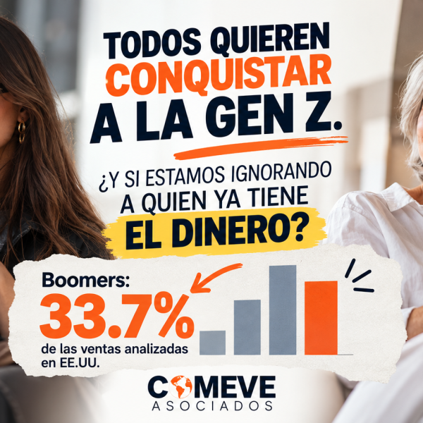 Gen Z vs. Boomers: ¿Quién compra más?