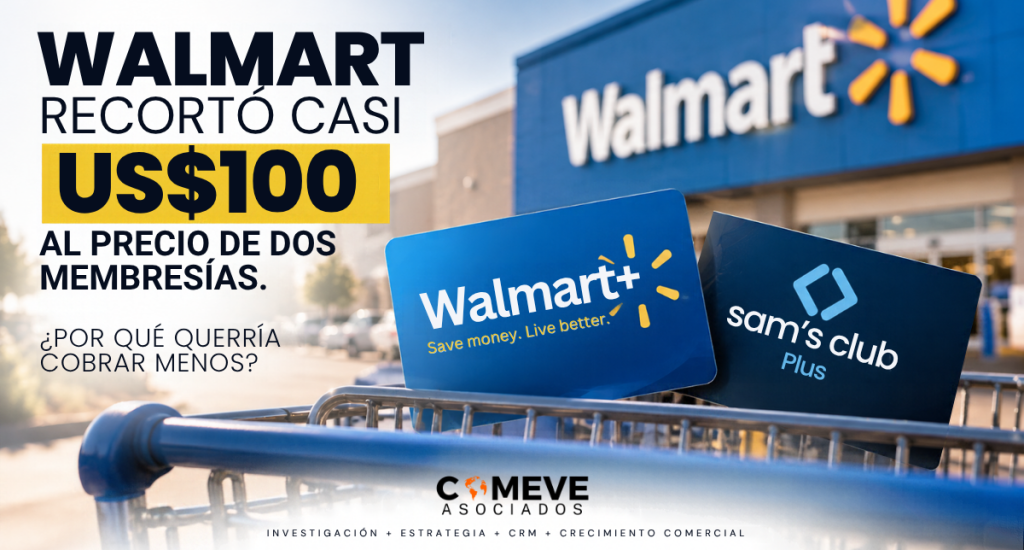 Walmart baja casi US$100 el precio de dos membresías: la verdadera apuesta no es cobrar menos