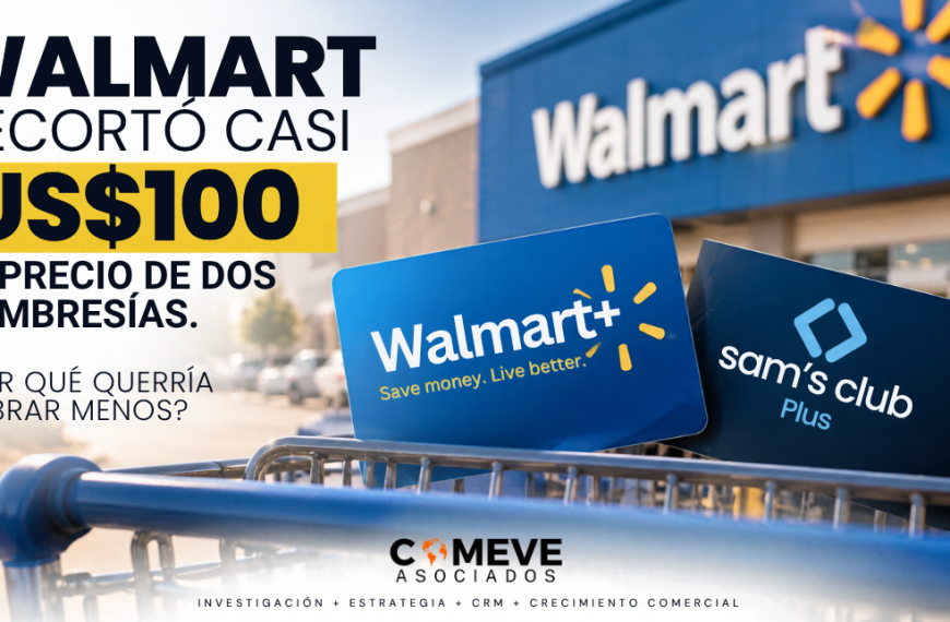 Walmart baja casi US$100 el precio de dos membresías: la verdadera apuesta no es cobrar menos