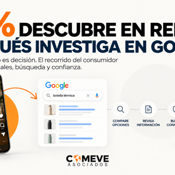 TikTok te descubre, pero Google te valida: 81% de los consumidores investiga en Search lo que conoció en redes sociales