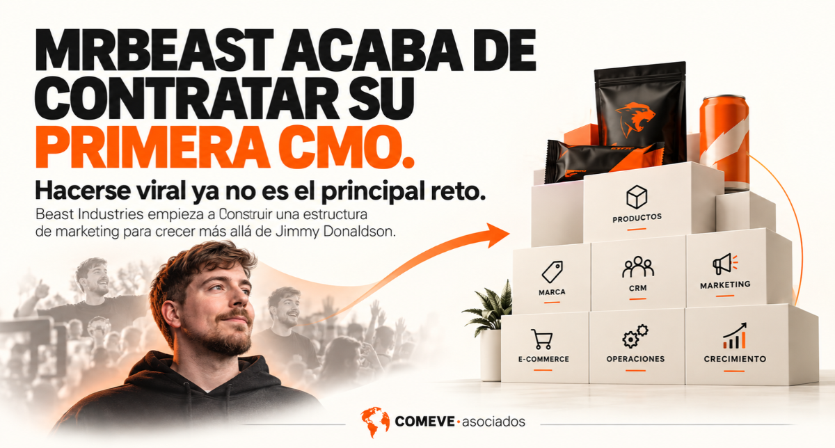 MrBeast acaba de contratar su primera CMO: hacerse viral ya no es el principal reto